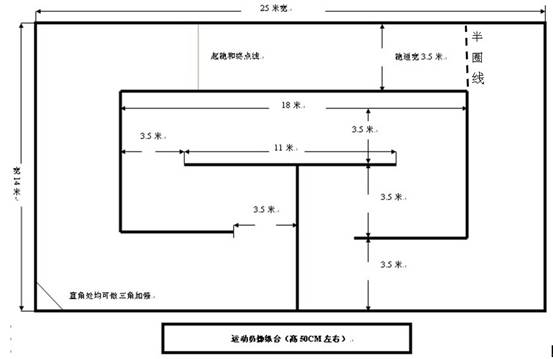 118无线电遥控电动四驱车竞速赛规则