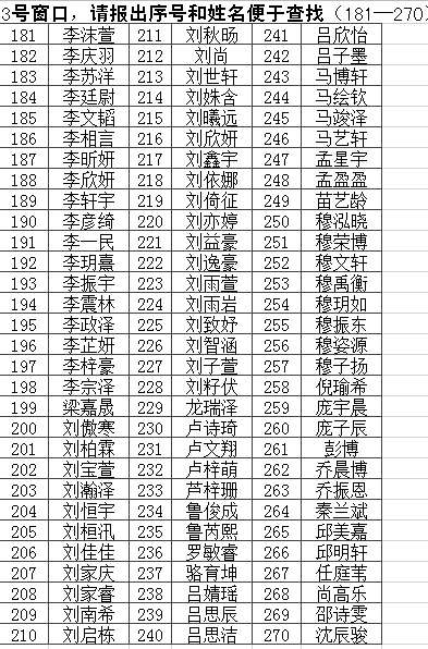 连云港师专二附小教育集团本部2020年一年级新生拟录取名单