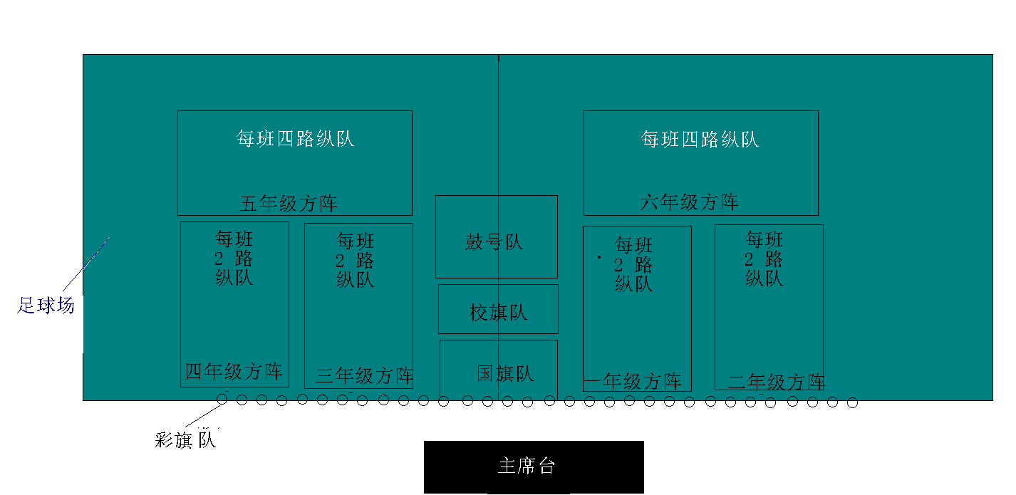 师专二附小2013秋季趣味运动会活动方案